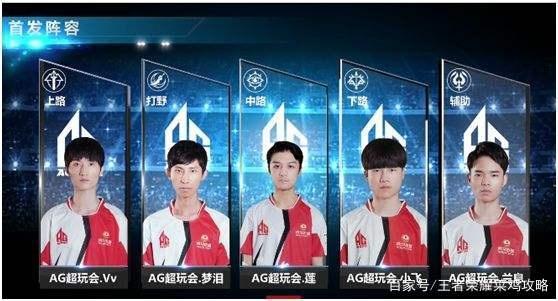 的结果