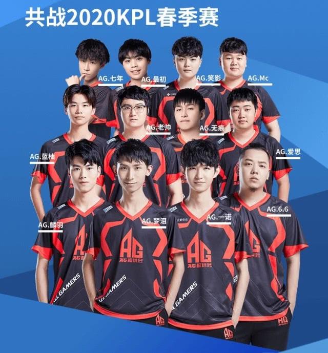 关难过