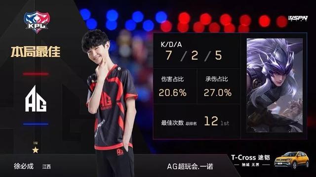 執行教練的