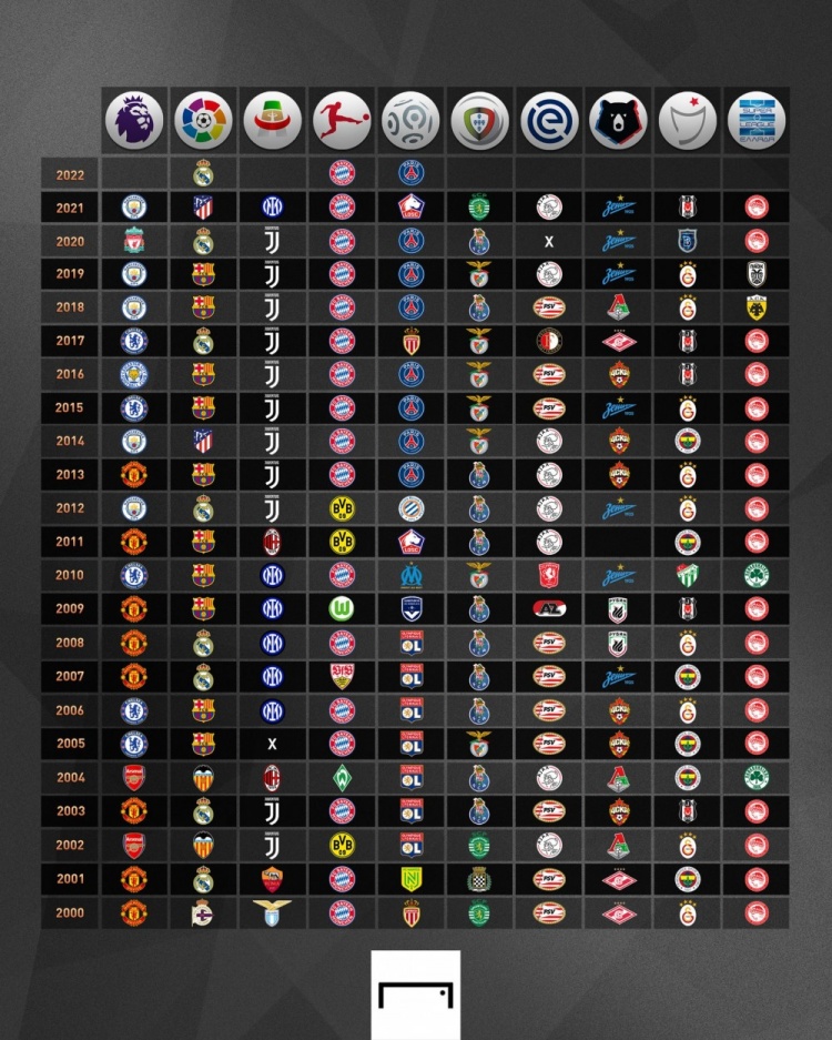 仅是运动员 仅是运动员