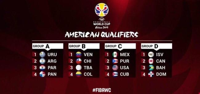 的速度和中 的速度和中