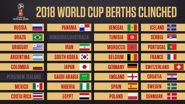 竞争激烈的 竞争激烈的