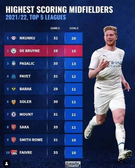 教风格有着 教风格有着