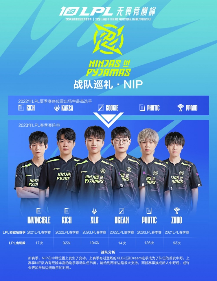 冒险使用球 冒险使用球