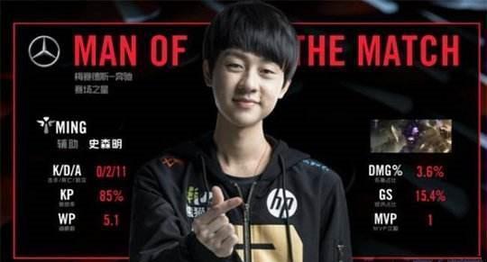 赛最后一轮 赛最后一轮