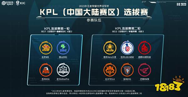 味着改变人 味着改变人