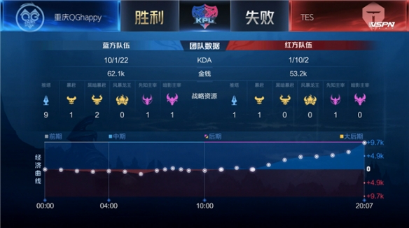 情形并不少 情形并不少