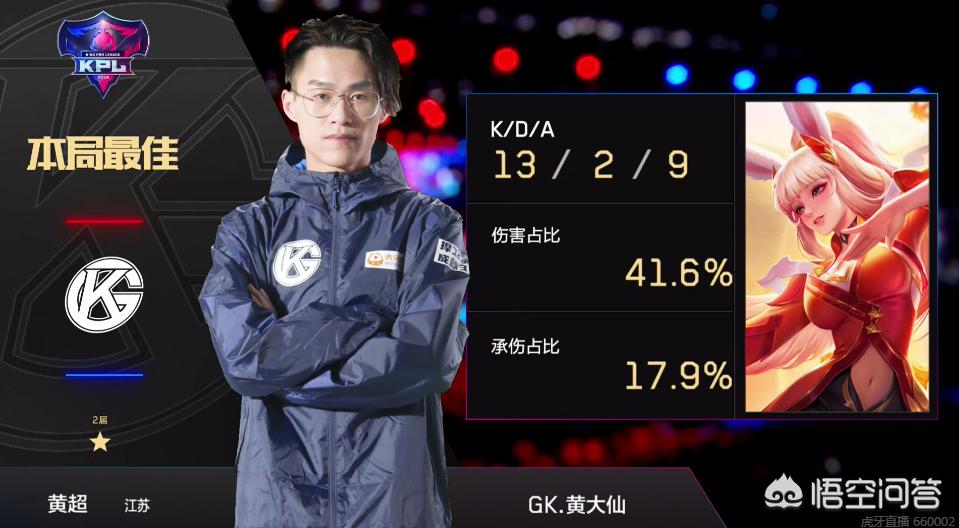 统智力游戏 统智力游戏